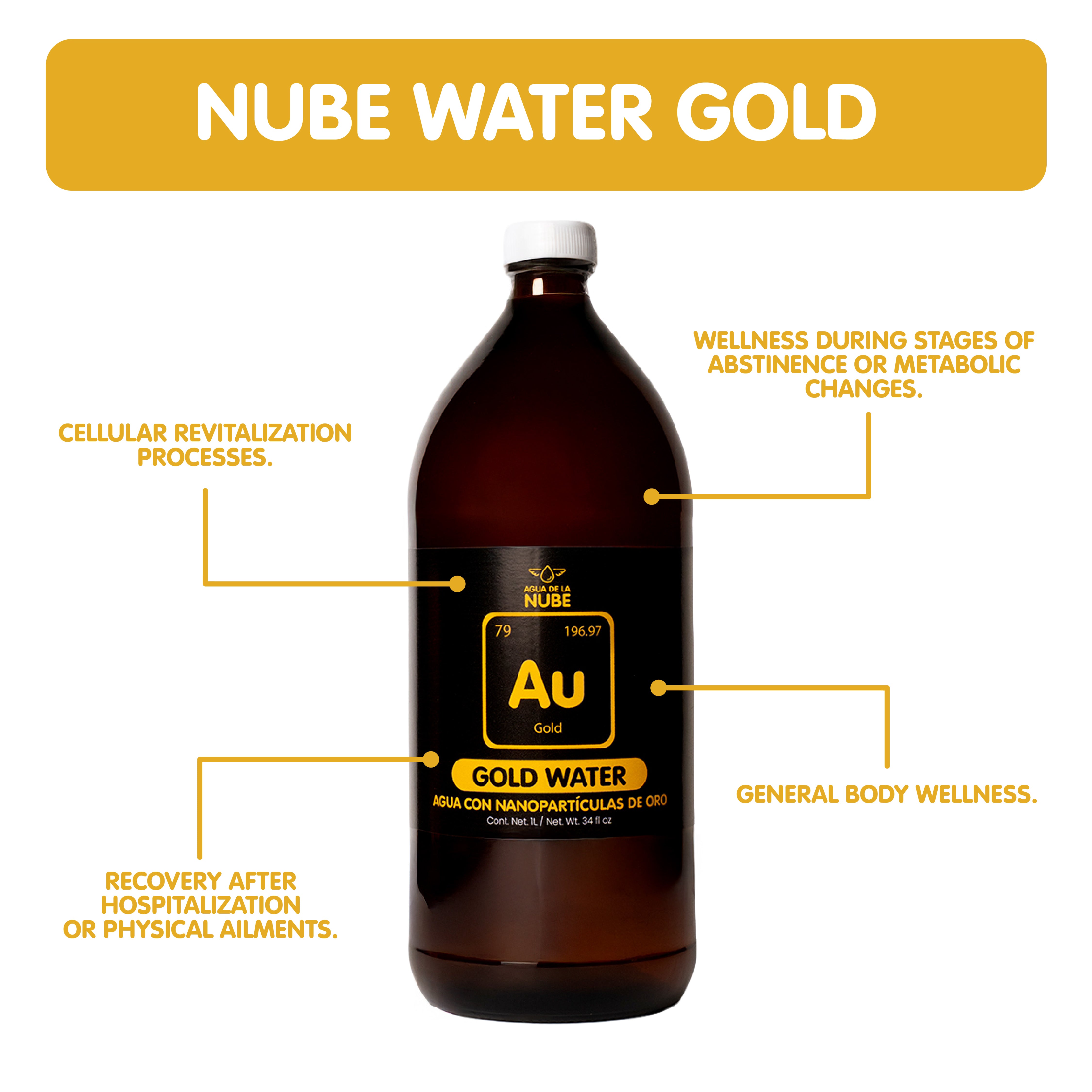 Air Emas - Regenerator Sel Anda. (25 ons/40 ppm) (750 mL/40 ppm)