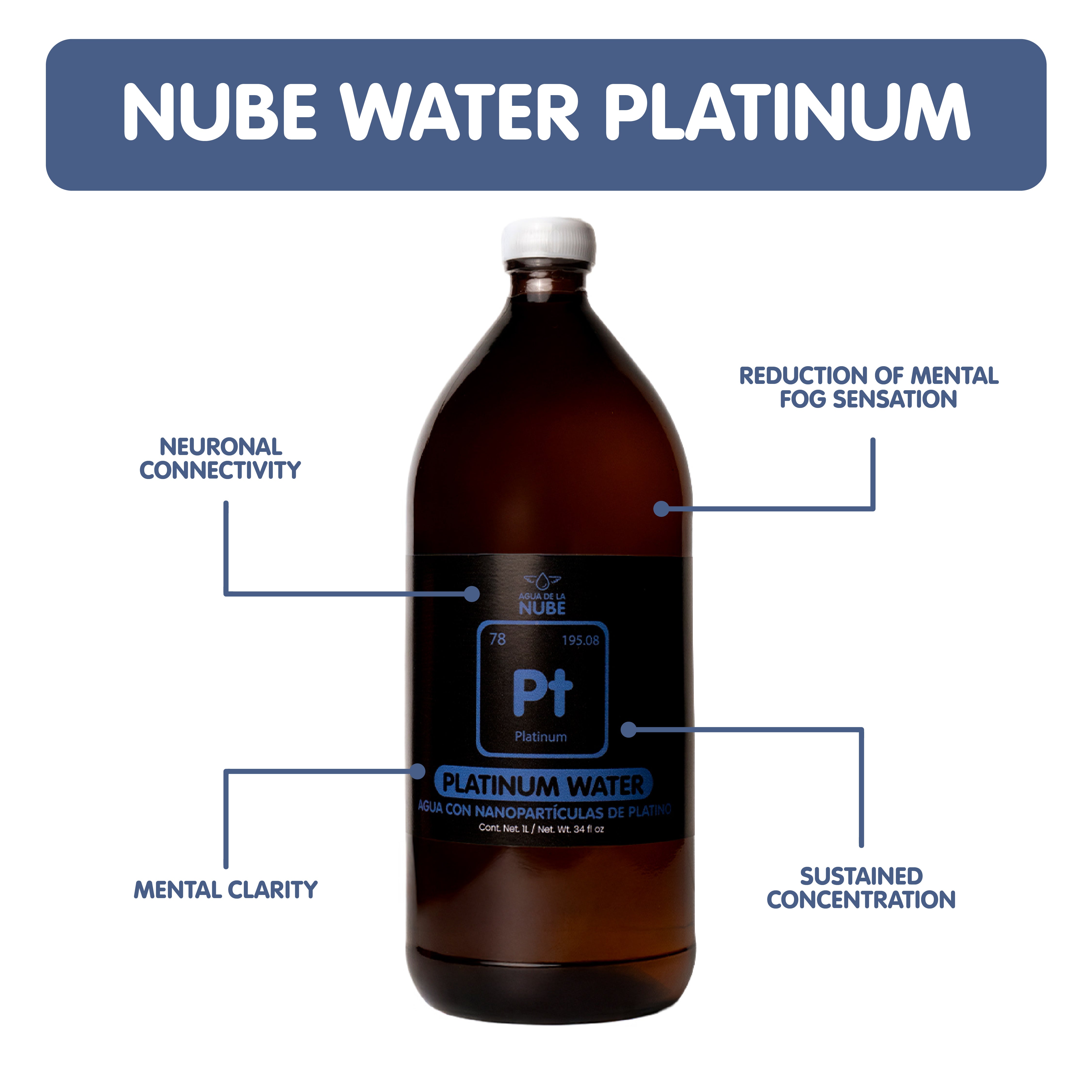 Platinum Water - Your Brain`s Superfood. (20 ppm) 1 liter / 33 oz.