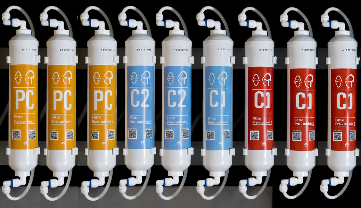 Complete Kit M1000 (Change every 12 months)