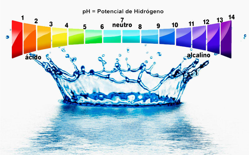 El agua alcalina ¿la cura de todos los males?