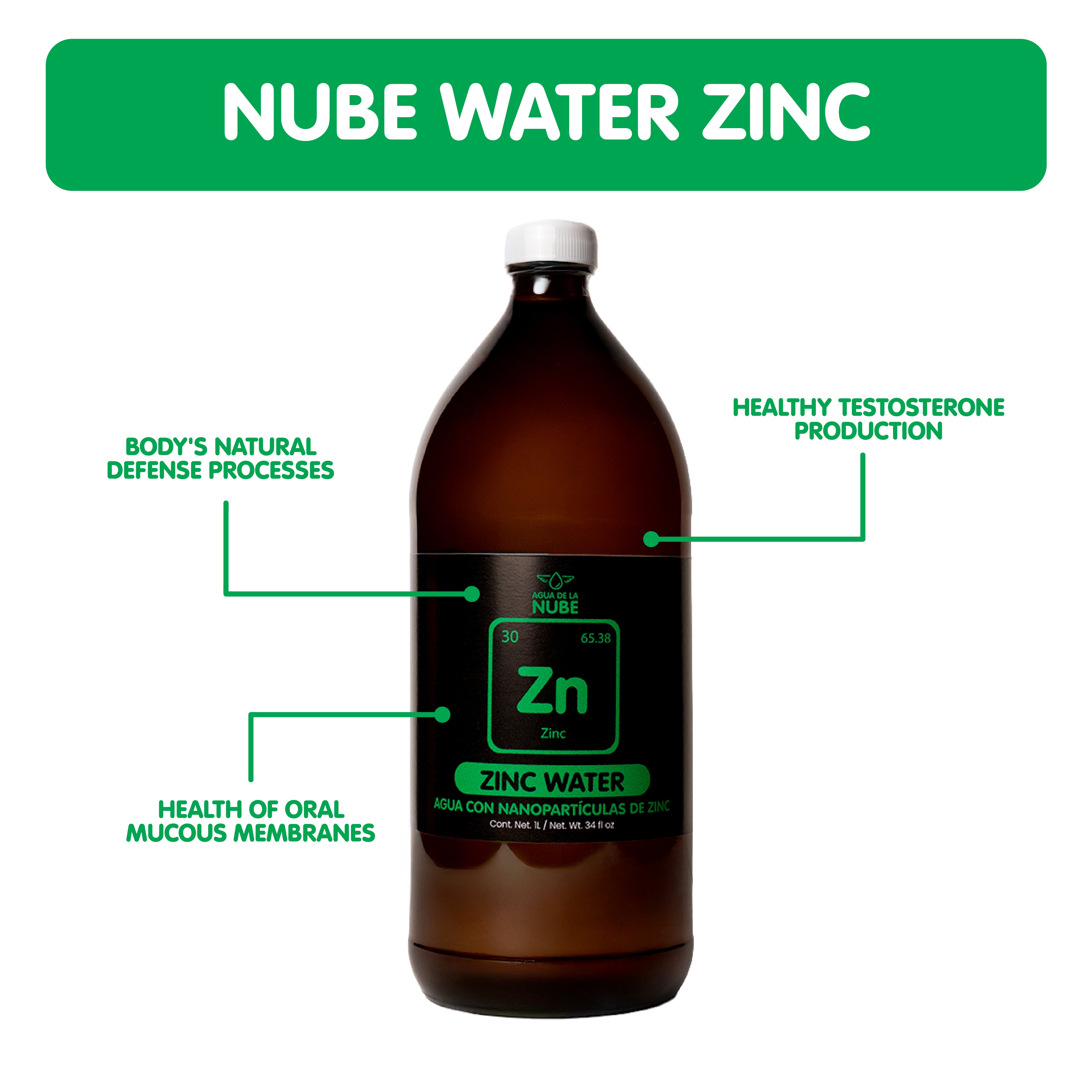 Silicium Water – Your Structural Wellness Support (20 ppm) 1 liter / 33 oz.