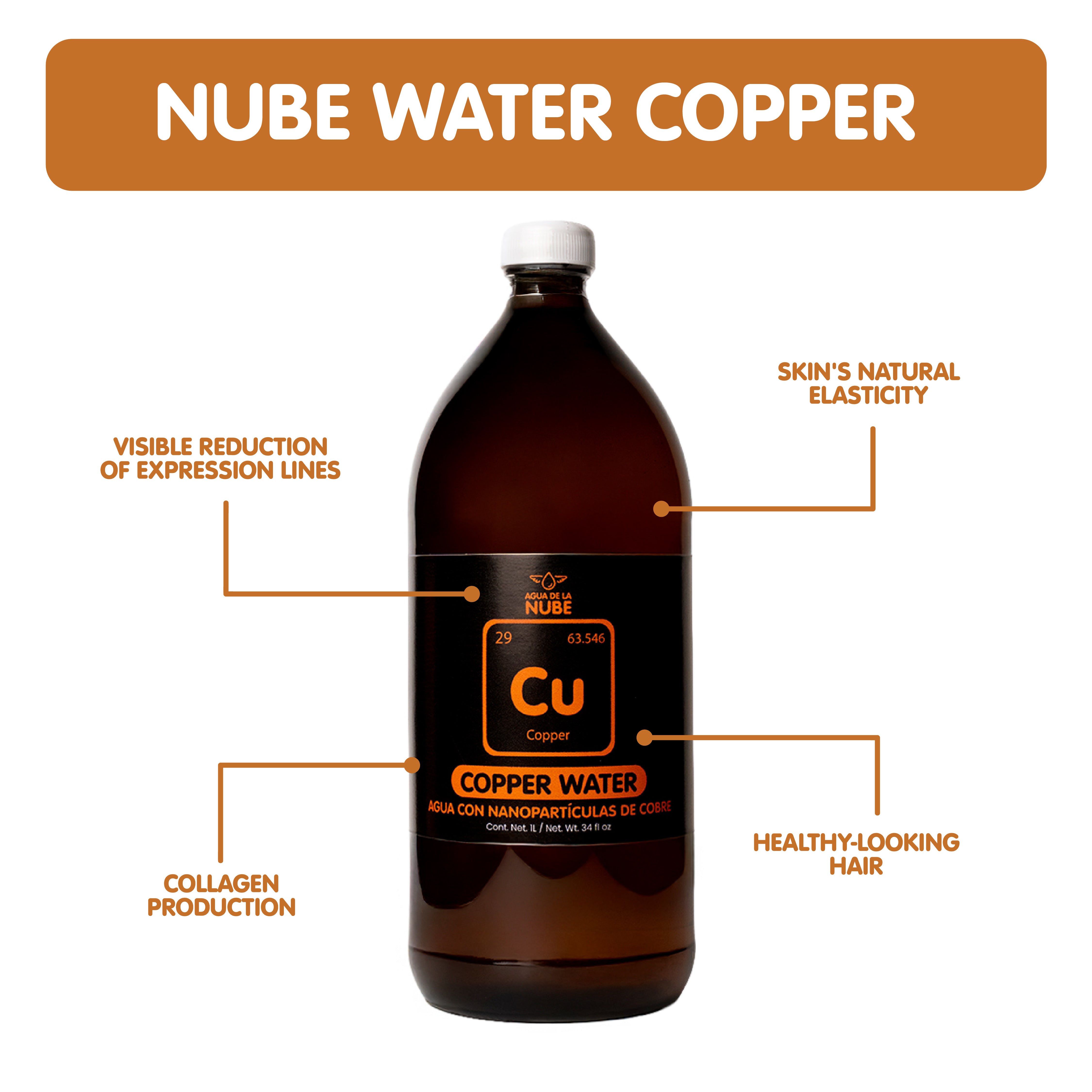 Copper Water – Elasticity & Tone Companion (20 ppm) 1 liter / 33 oz.