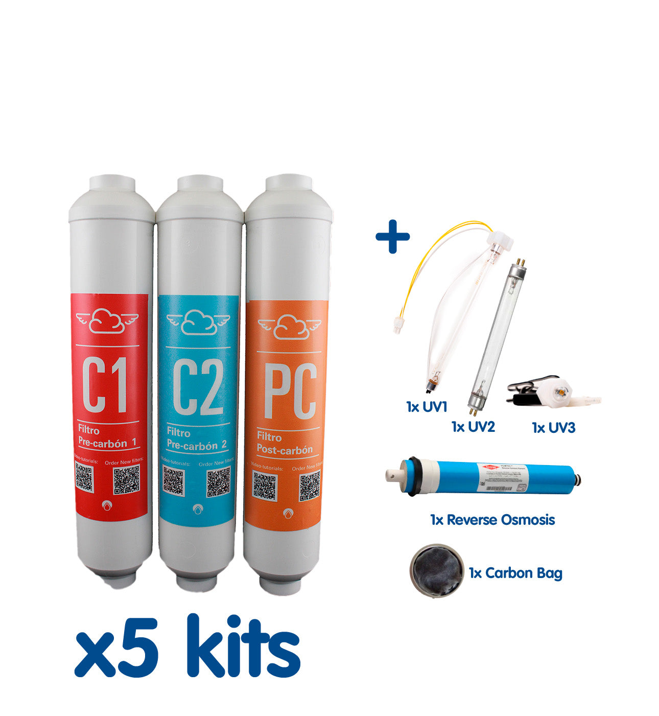 Nube Prepper Cartridge Kit – Water Security Essentials 5 years