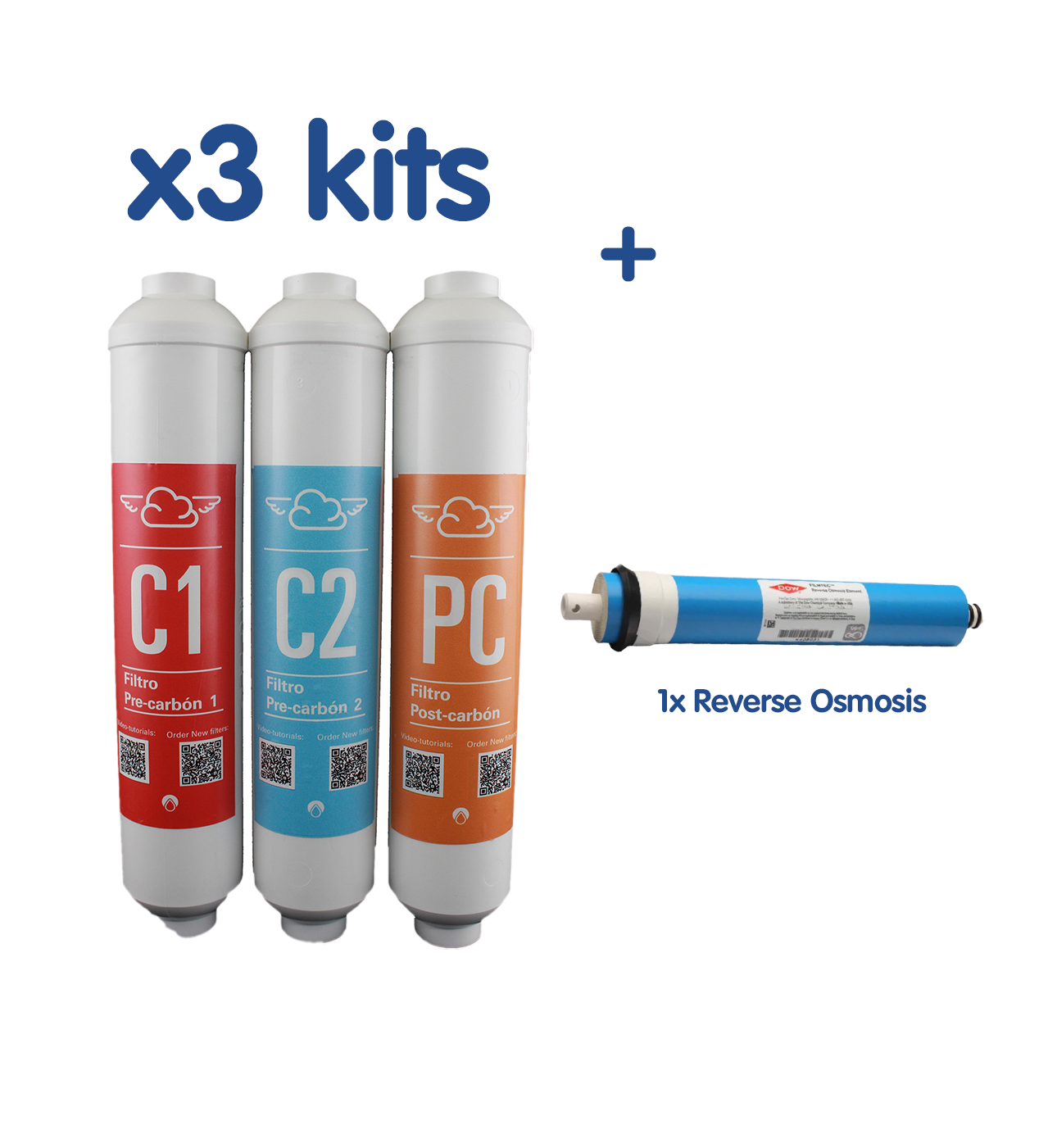 Nube Prepper Kit – Water Security Essentials 3 years