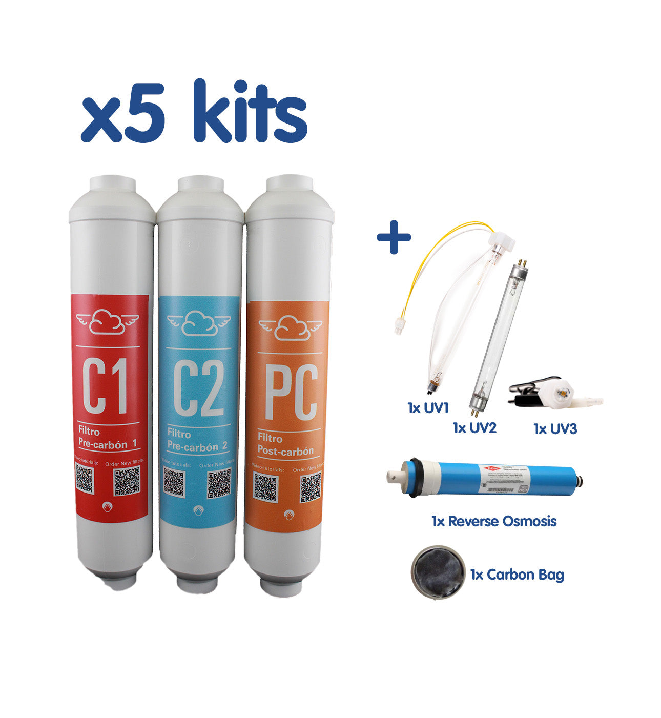 Nube Prepper Kit – Water Security Essentials 5 years